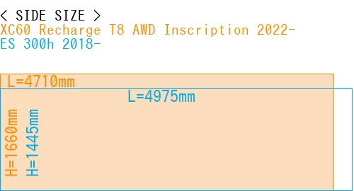 #XC60 Recharge T8 AWD Inscription 2022- + ES 300h 2018-